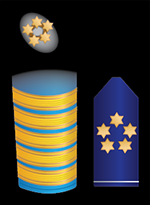 f5